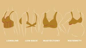 How to Find the Perfect Bra Style for You Bra Style